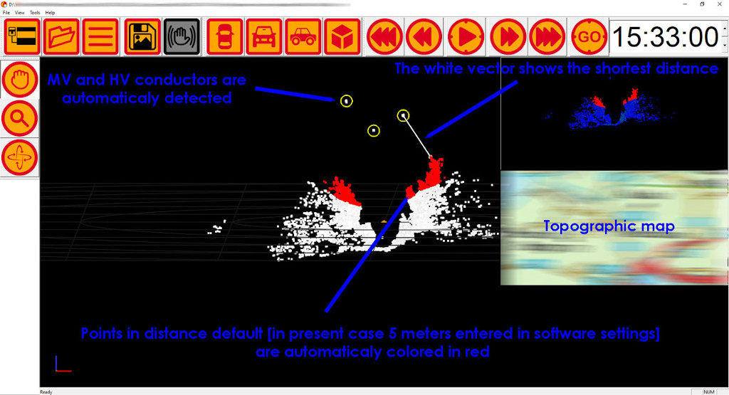 PLCT screen view