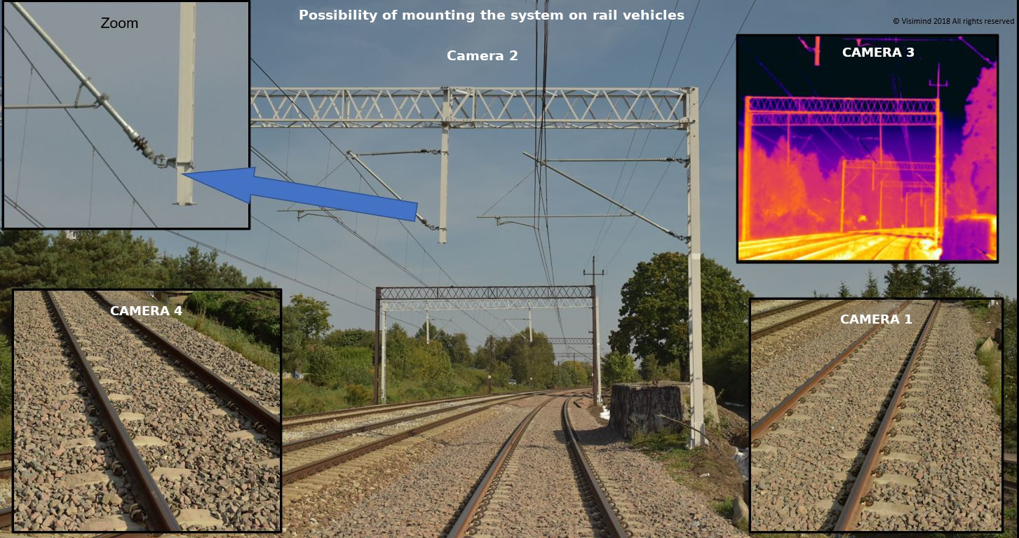 Visual inspections of infrastructure 2
