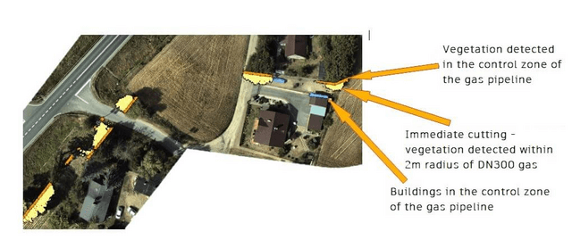 Top-down collision map overlaid on aerial drone imagery of gas pipeline corridor