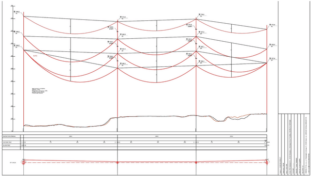 Another CAD profile of power lines adapted to client standards1