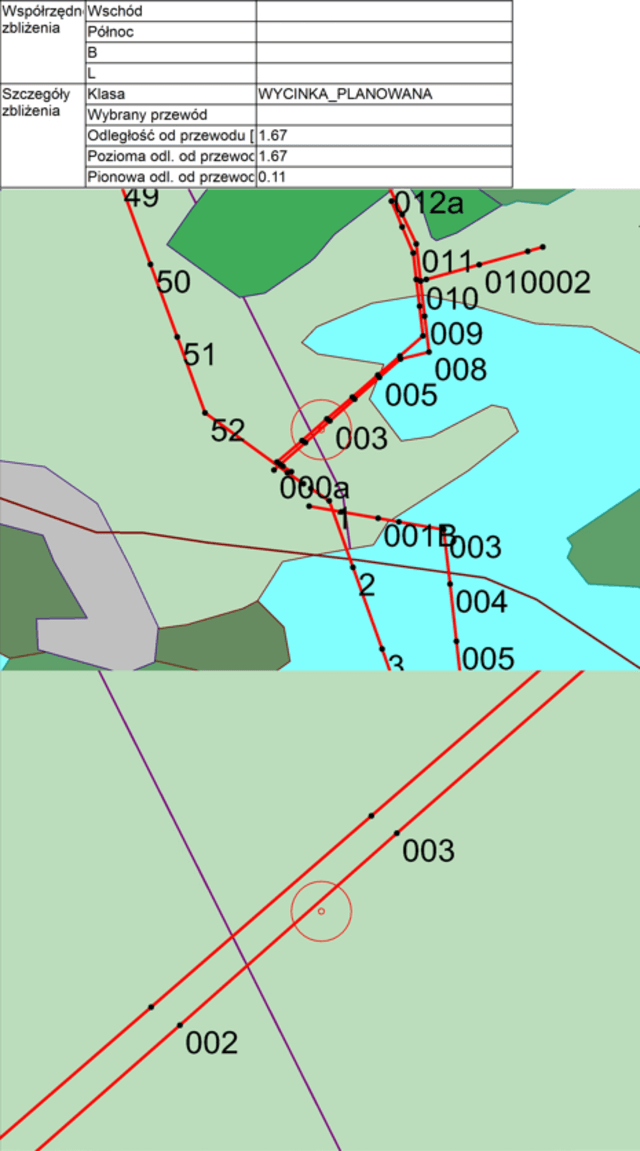 Reports - indication of vegetation to be cut down