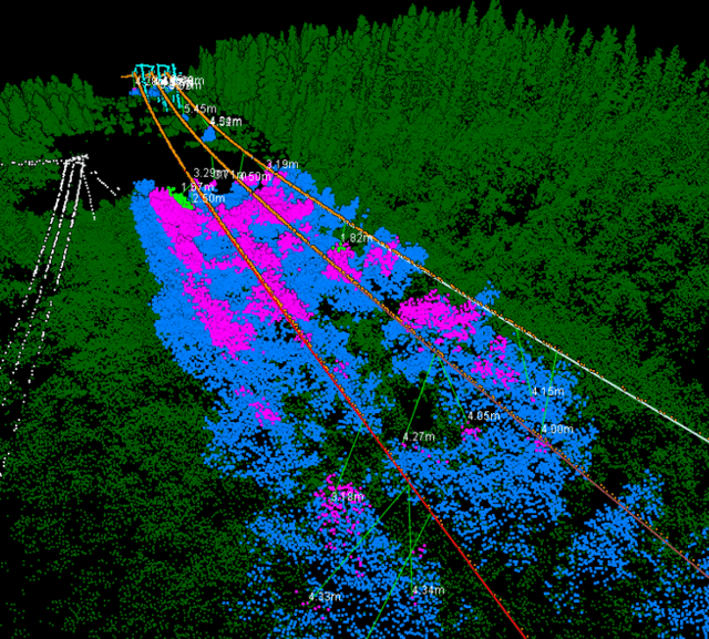 Detection of proximity/collisions with vegetation/trees