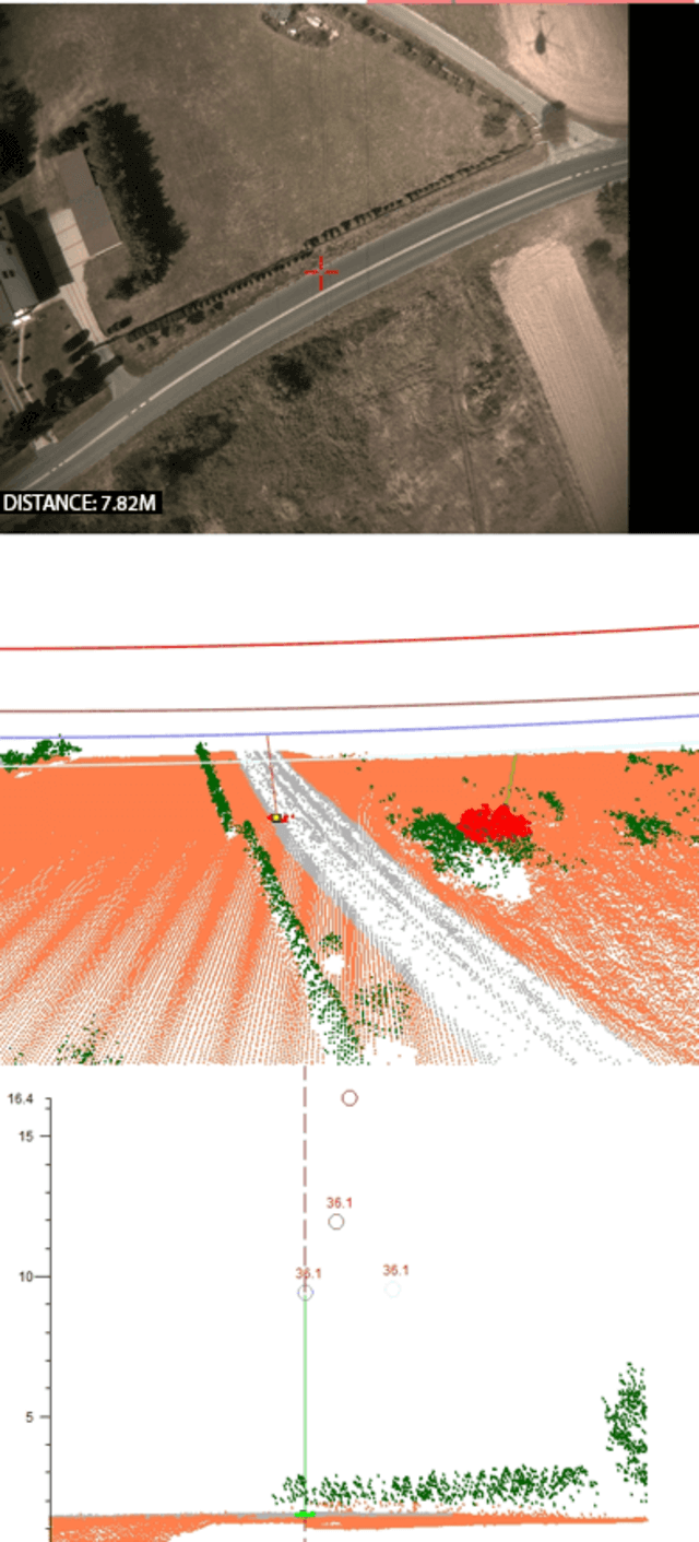 Detection of dangerous proximities/collisions to various road objects