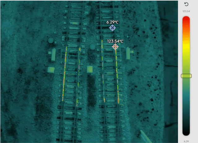 Obraz RGB torów kolejowych podczas inspekcji termowizyjnej, pokazujący różnice temperatur wzdłuż szyn