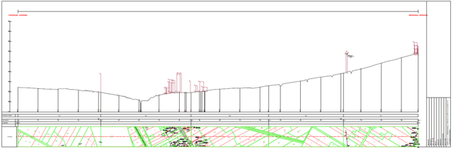 Profil gruntu pokazujący wysokość terenu