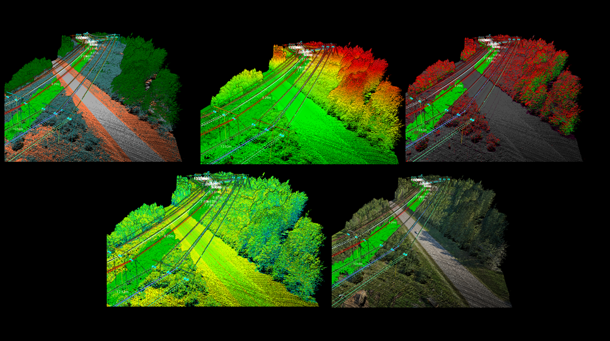 Railway investment planning