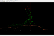 LiDAR-derived long profile showing terrain and vegetation heights